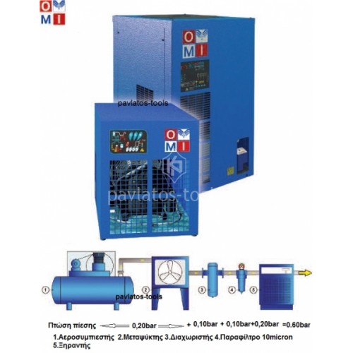 Ξηραντής ψυκτικού τύπου Omi 2400lt/min 3/4" ED 144 41565